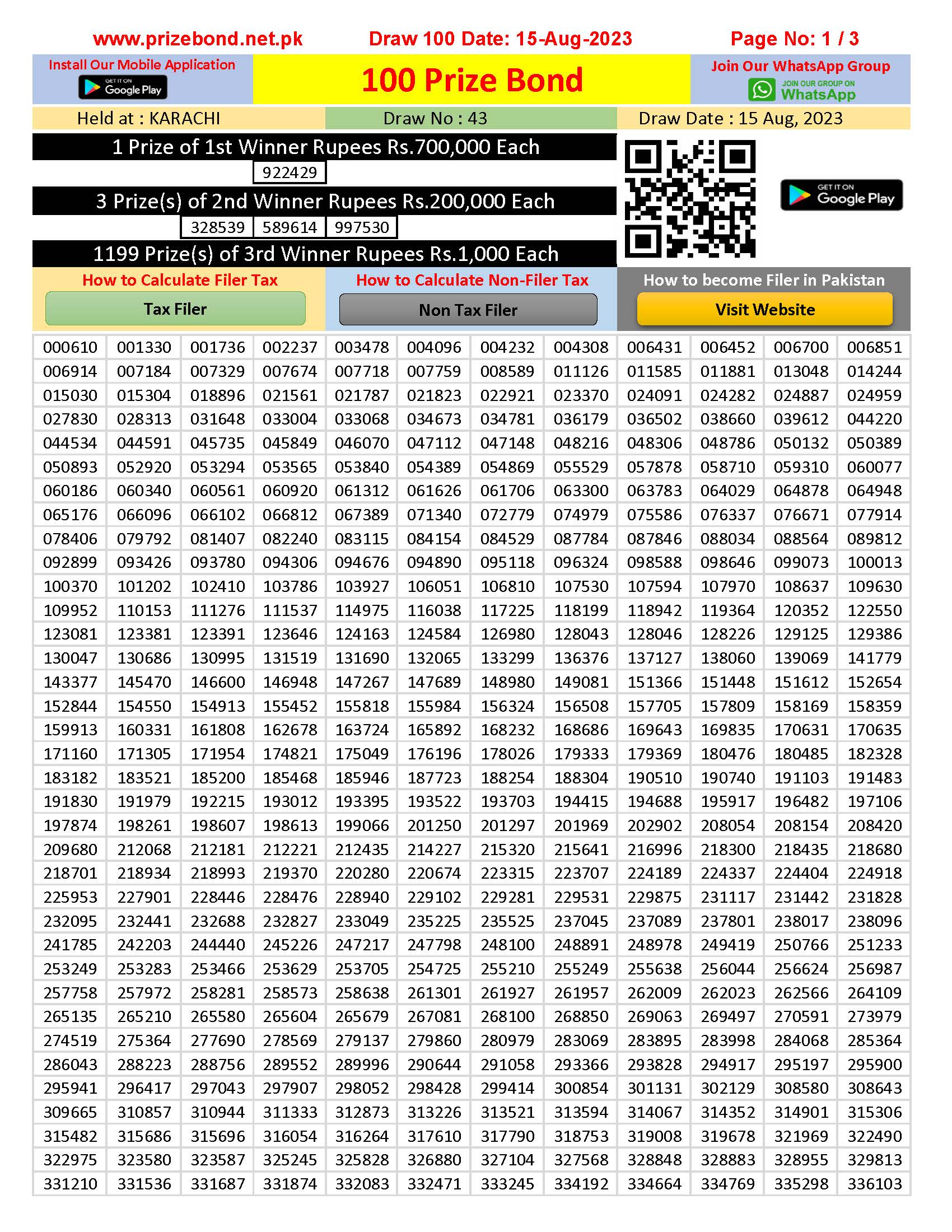 100 Prize bond Download HD Image as .JPG .Xlsx & .pdf Page 1